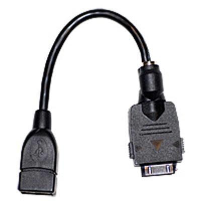 SoMo 650 USB to USB Cable