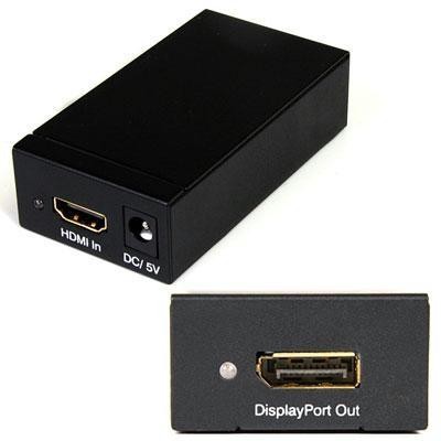 Hdmi Or Dvi To Displayport