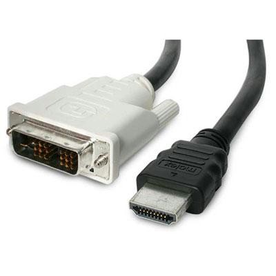 30' Hdmi To Dvi Cable