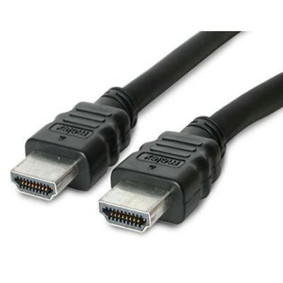 25\' HDMI Cable