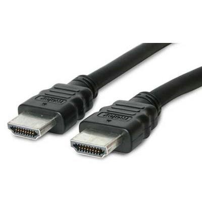 45' Hdmi Cable