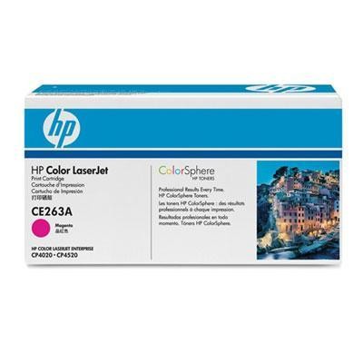 Laserjet Cp4025/4525 Magenta A