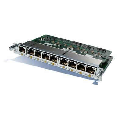 HWIC 9-Port 10/100Mbps PoE