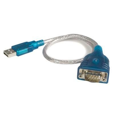 Usb To Serial Pda Adapter