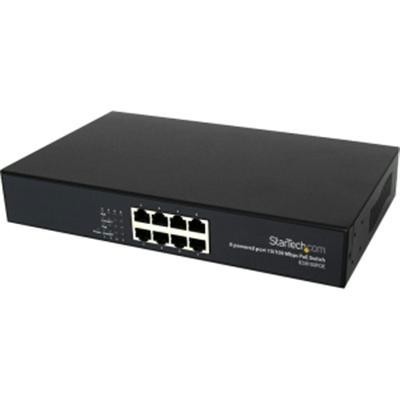 8 Port Power Over Ethernet