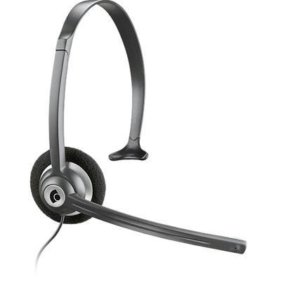 Cordless Phones Headset