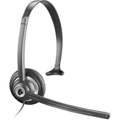 Cordless/mobile Phone Headset