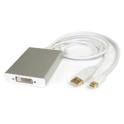 Mini Displayport/dvi Dual-link