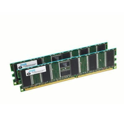 2GB Kit 266MHz REG ECC