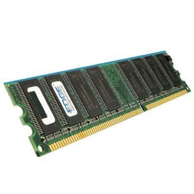 1gb 400mhz Ddr Ecc