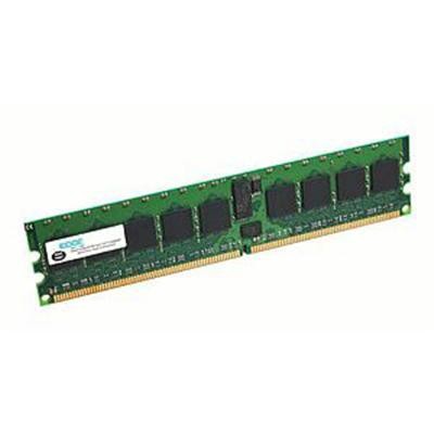 2gb 240 Pin Ddr3