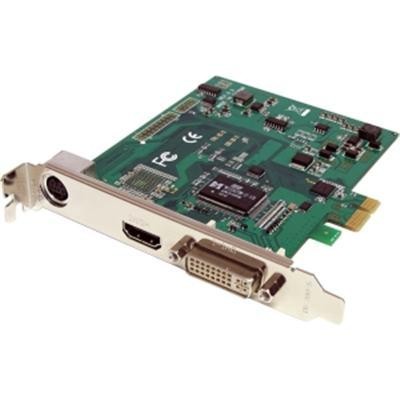 Pci-ex Video Capture Card