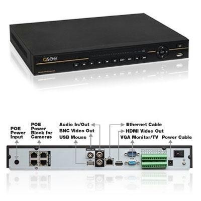 4 Ch Nvr With 1 Tb Hdd & Hdmi