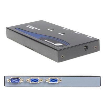 2-port Video Splitter/amp