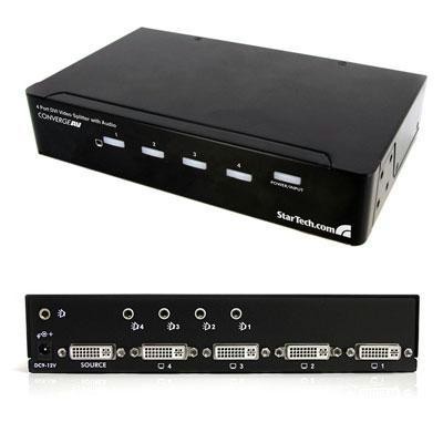 4-Port HDMI Splitter/Amp