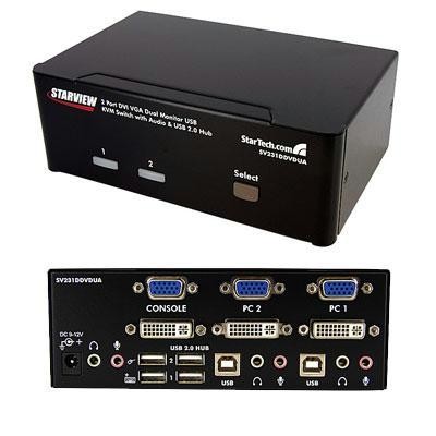 2-port Dual Vga Usb Kvm Switch