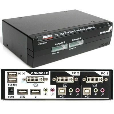 2 Port Dvi + Usb Kvm