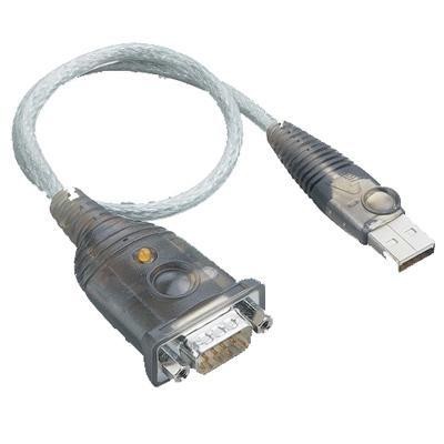 Usb To Serial Adapter