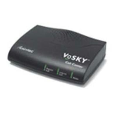 VoSKY Call Center for Skype