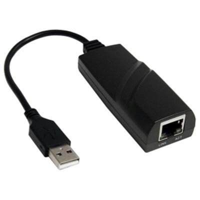 Ethernet Nic Network Adapter