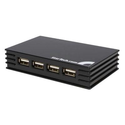 4 Port Usb Ip Device Server