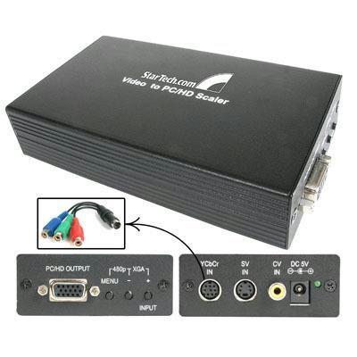 Component/composite/s-video Vg