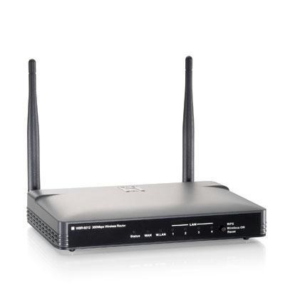 300mbps Broadbandrouter Wless