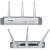 Wireless Dual-band Router