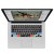 Aperture Keyboard Cover Macboo