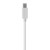 1.5 Mini Display Port Cable