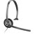 Cordless Phones Headset