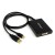 Mini Displayport/dvi Dual-link