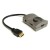 2-port Hdmi Video Splitter