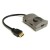 2-port Hdmi Video Splitter