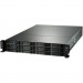 StorCenter px12 400r 12TB