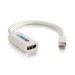 Mini Dsplayport M Hdmi F Cable